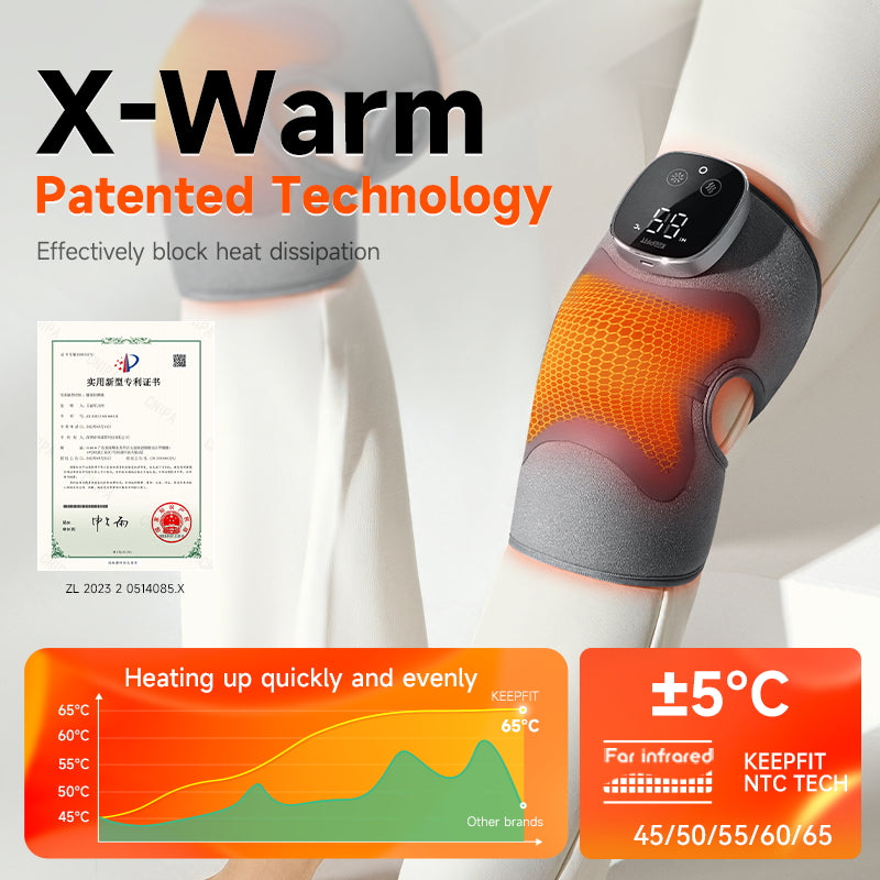IKEEPFIT MAXwarm 5.0 Cordless Knee Massager
