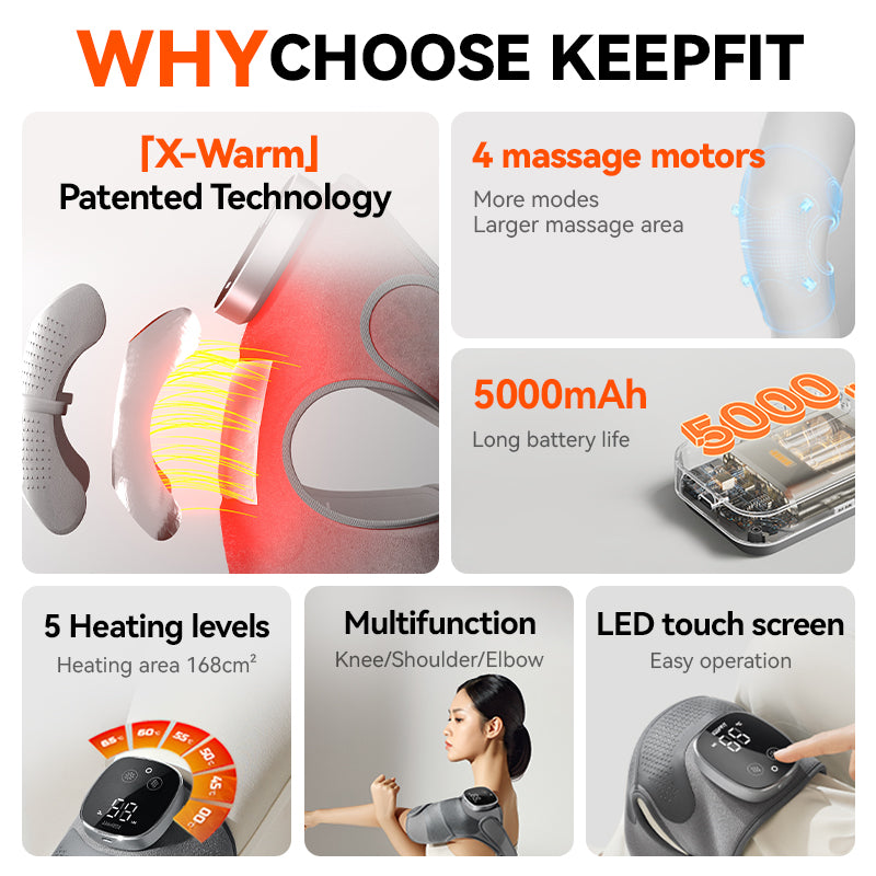IKEEPFIT MAXwarm 5.0 Cordless Knee Massager