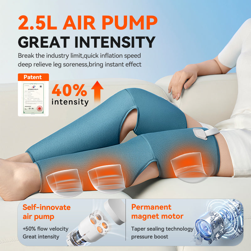 IKEEPFIT AirFlow 3-Chamber Rechargeable Leg Massager