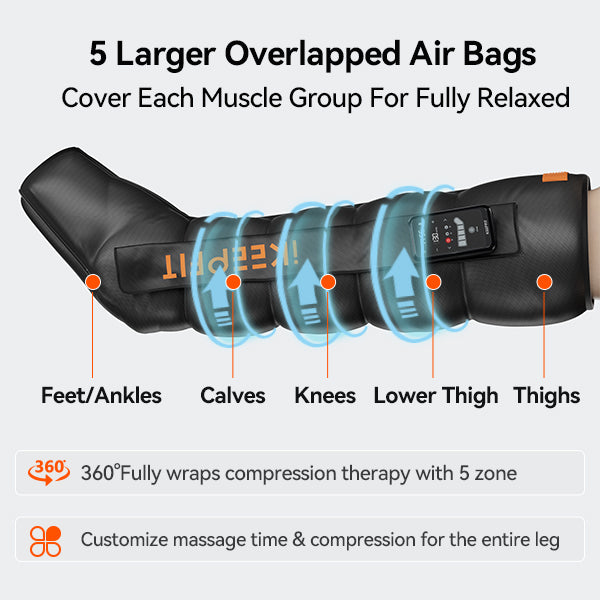 IKEEPFIT AirFlow 5-Chamber Leg Recovery Boots
