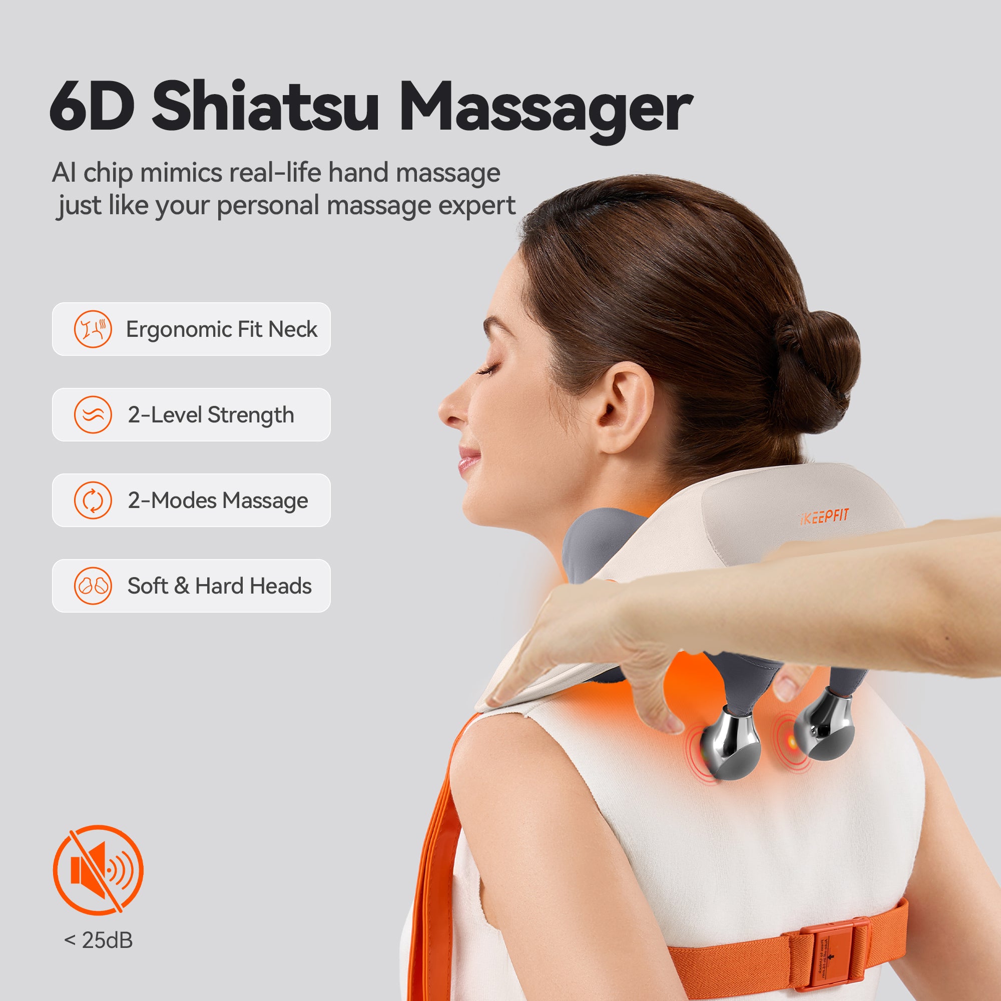 IKEEPFIT MagicSide 3.0 Neck and Shoulder Massager