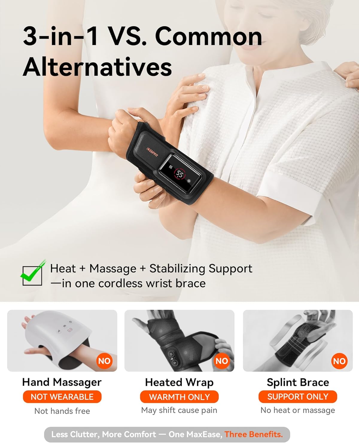 IKEEPFIT MAXease heated wrist brace compared with common alternatives