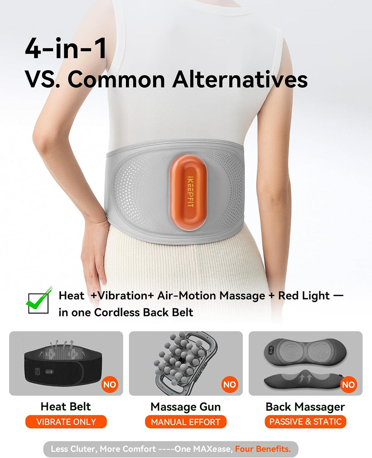 IKEEPFIT MAXwarm 5.0 compared with common back comfort alternatives