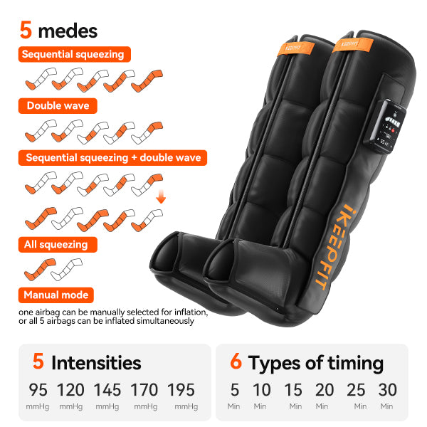 IKEEPFIT AirFlow 5-Chamber Leg Recovery Boots