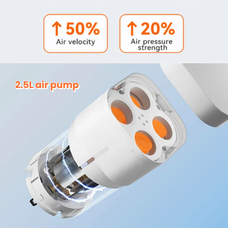 IKEEPFIT AirFlow 3-Chamber Rechargeable Leg Massager