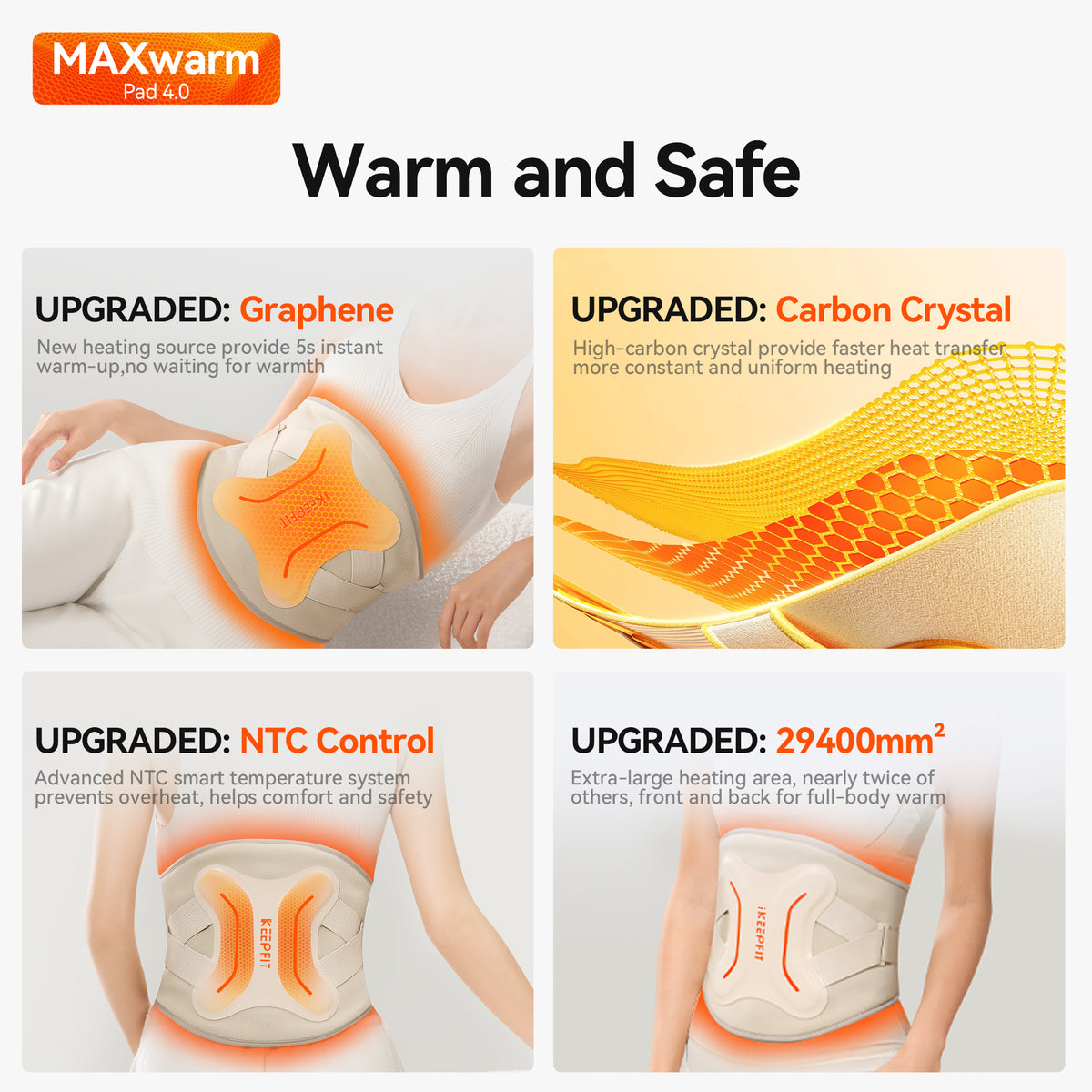 IKEEPFIT MAXwarm 4.0 Cordless Heating Pad