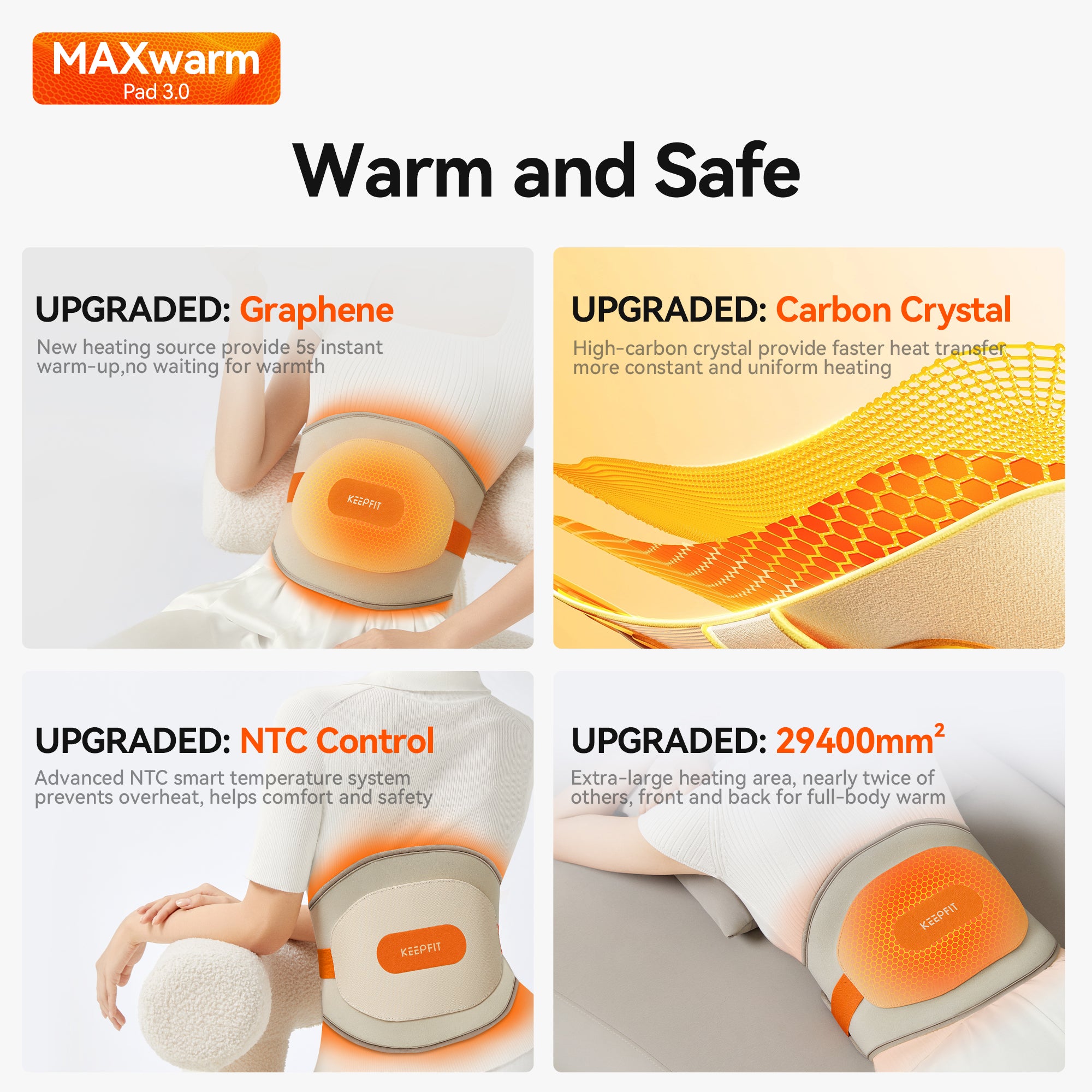 IKEEPFIT MAXwarm 3.0 Cordless Heating Pad