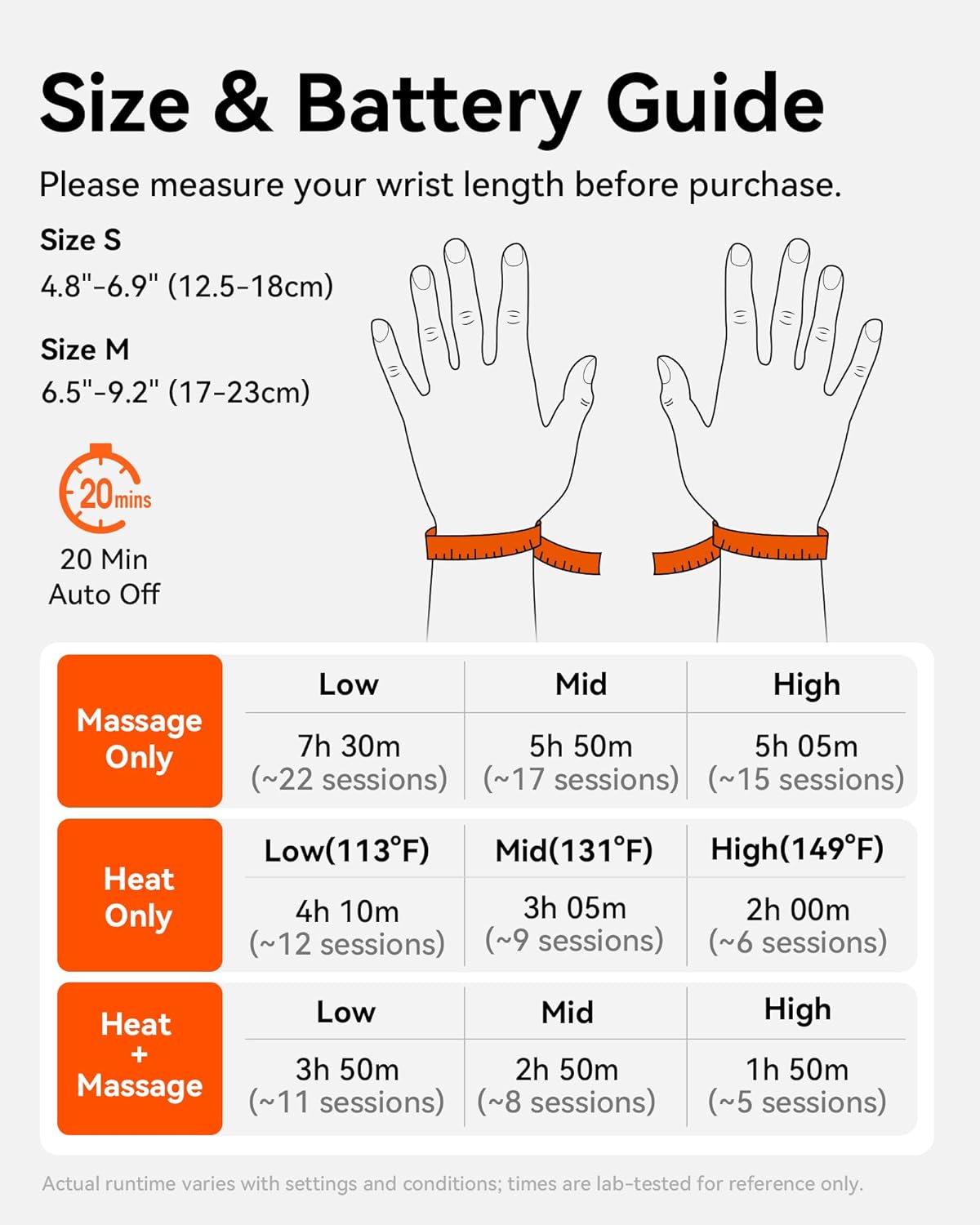 IKEEPFIT MAXease wrist brace size and battery guide