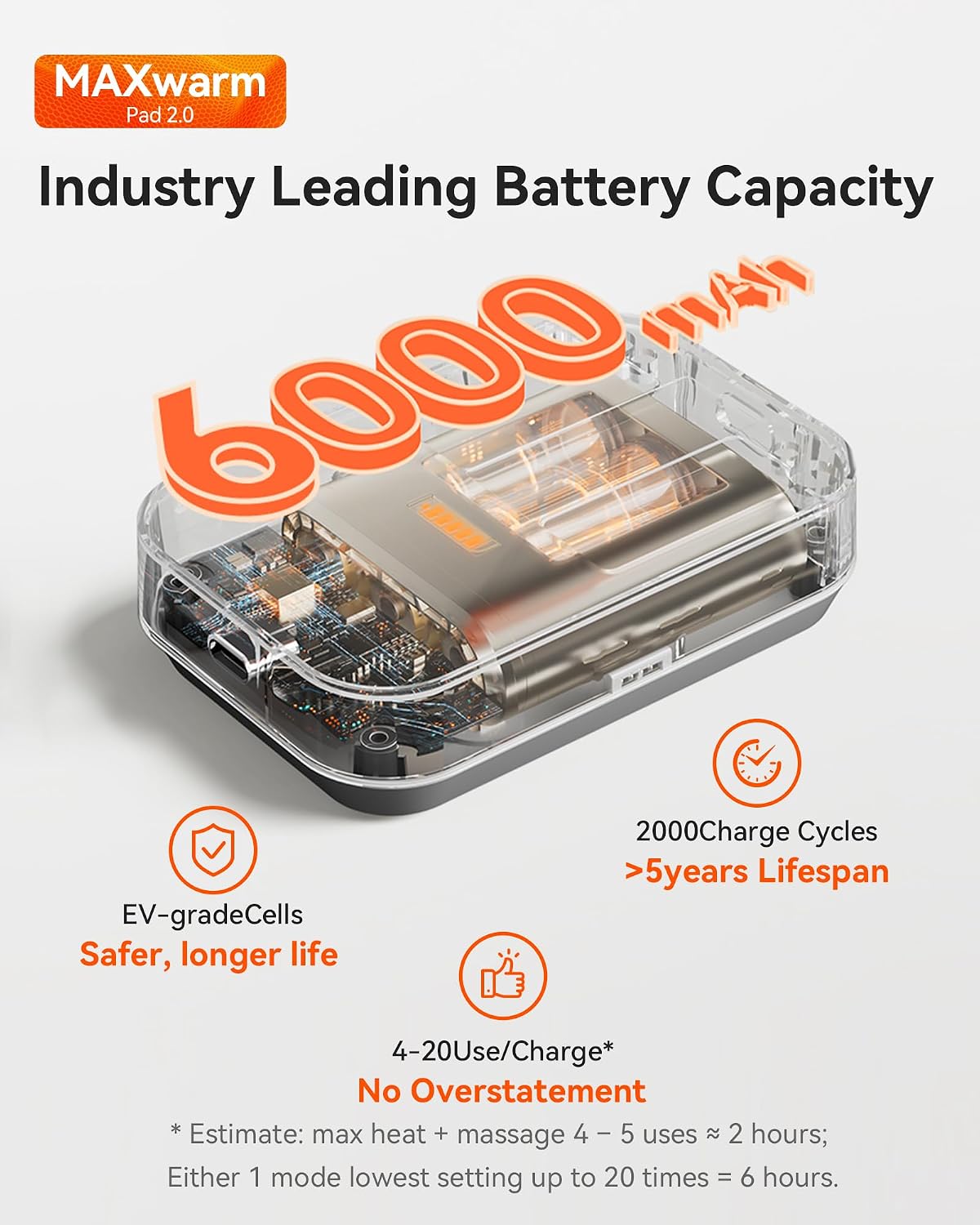 IKEEPFIT MAXwarm 2.0 built-in 6000mAh battery