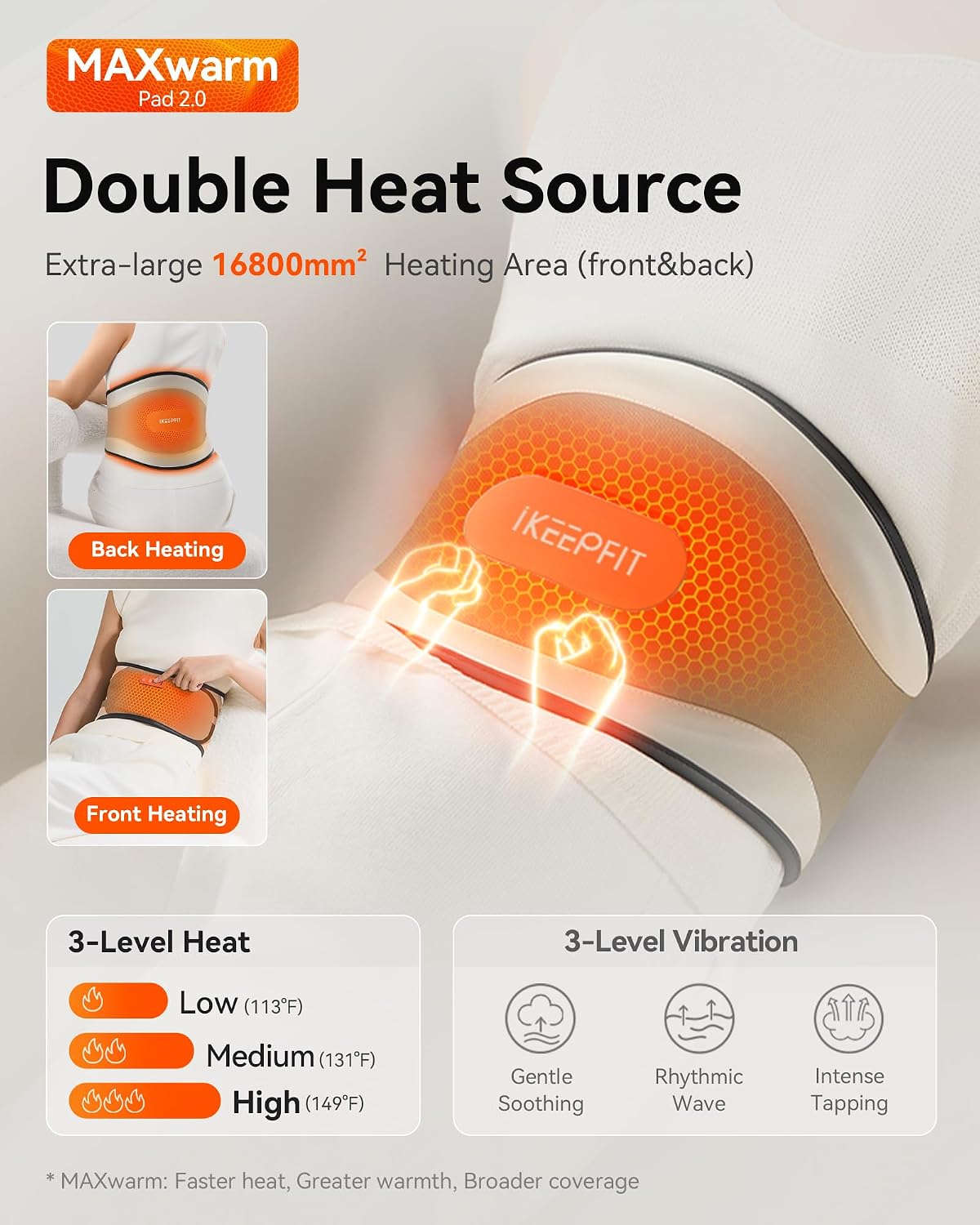 IKEEPFIT MAXwarm 2.0 front and back heating zones