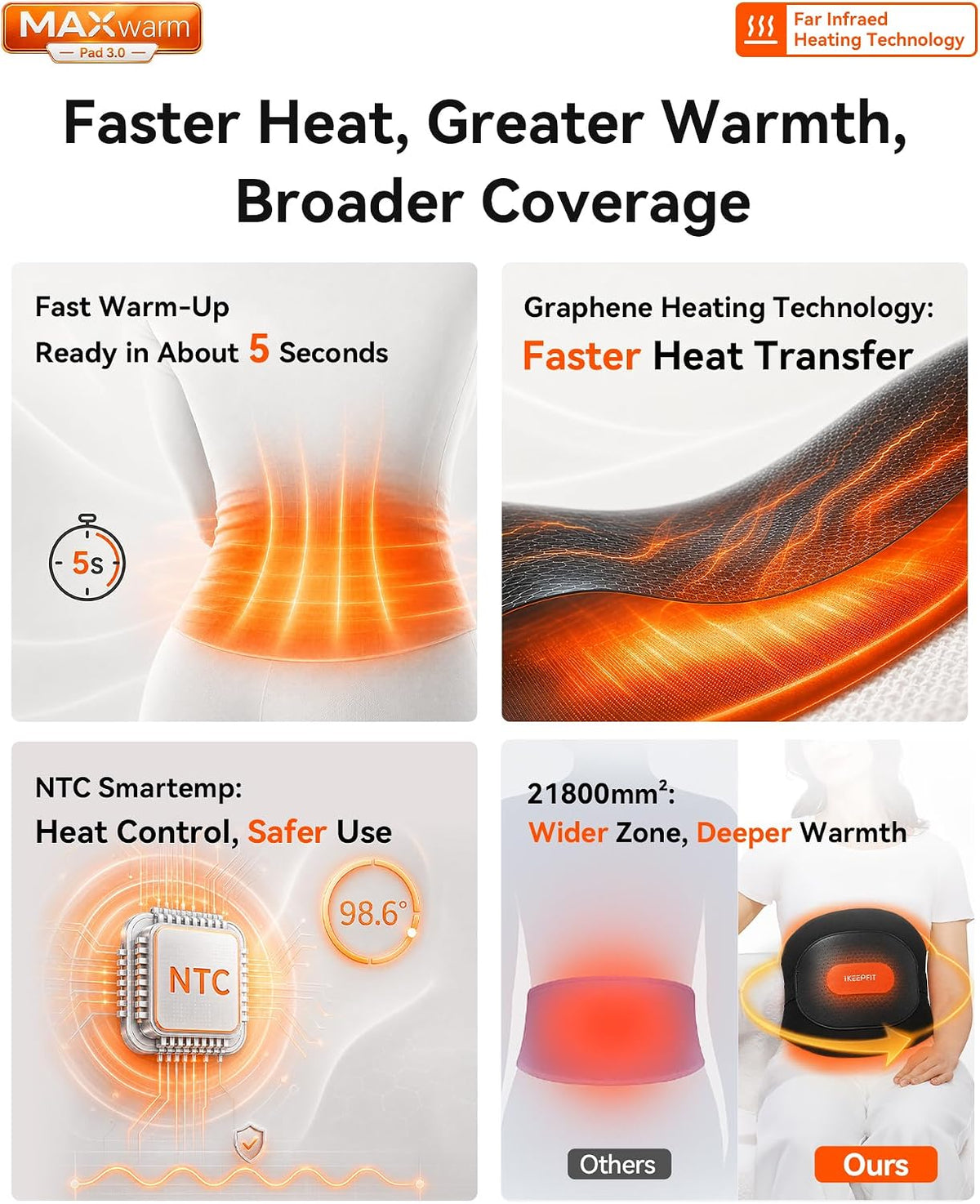 IKEEPFIT MAXwarm 3.0 new black fast graphene heating
