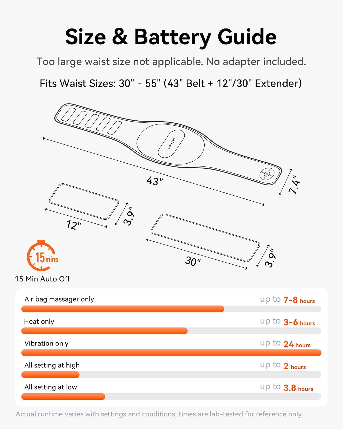 IKEEPFIT MAXwarm 5.0 size and battery guide